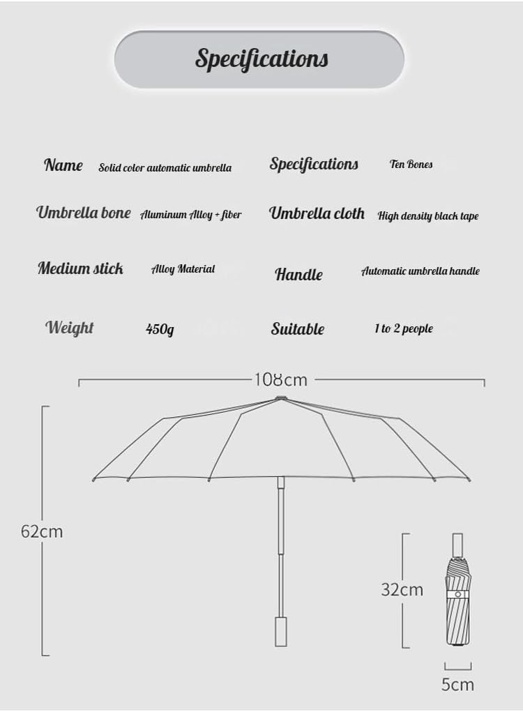 Umbrella LED Light